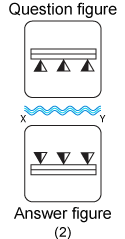 Non verbal reasoning, water images practice questions with detailed solutions, water images question and answers with explanations, Non-verbal series, water images tips and tricks, practice tests for competitive exams, Free water images practice questions